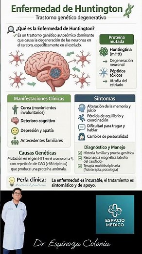ENFERMEDAD DE HUNTINGTON #neurology #fisiopatologia #anatomiafacil #medico #fisiologia #médico