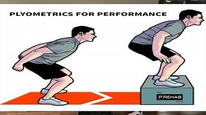 Episode 461: Science Saturday - “Jump Training - Plyometrics Progressions For Evidenced Based Performance” [Evidence Based Exercise Advice] . Demonstrated 🎥 is a flow of progressions from double leg to single leg plyometrics. But why plyometrics? Why single leg? READ MORE 👇🏻 . Jump training, or better known as plyometrics, should be an integral part of every strength training and injury prevention program. Plyometric training focuses on increasing power, which equals force ✖️ velocity. Increa