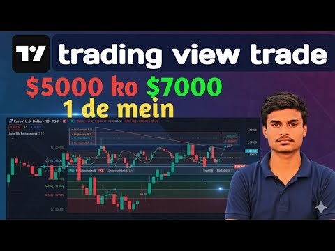 Tradingview Tutorial FULL Course |