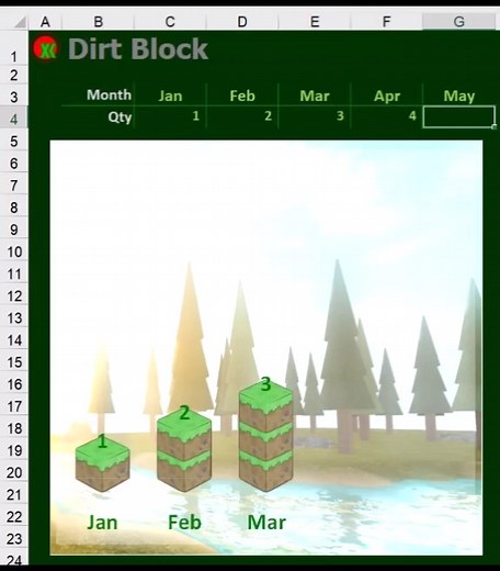 Dirt block, จะ Minecraft, Roblox ก็เอามาทำกราฟใน Excel ได้นะ #excel #excelnana #excelทำได้
