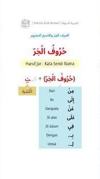 Huruf Jar dan Isim Majrur (حروف الجرّ والِاسْمُ الْمَجْرُور)