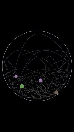 Procedural Zen #168: Turmoil to Unity | Various Hopping Bits ASMR #animation #asmr #bounce #clack