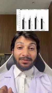 Let's discuss the science behind r-alpha lipoic acid and its relation