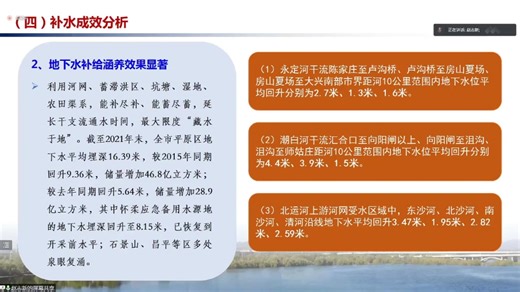 【水利大讲堂】北京市水资源量动态变化及多水源多目标统筹优化调配实践