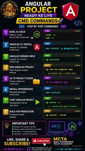 #Angular Project Creation | Complete Setup & Installation Guide
