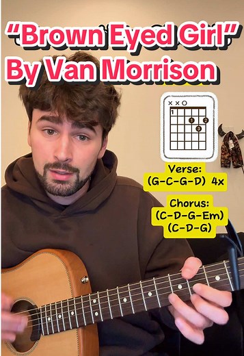 How to Play 'Brown Eyed Girl' by Van Morrison on Guitar