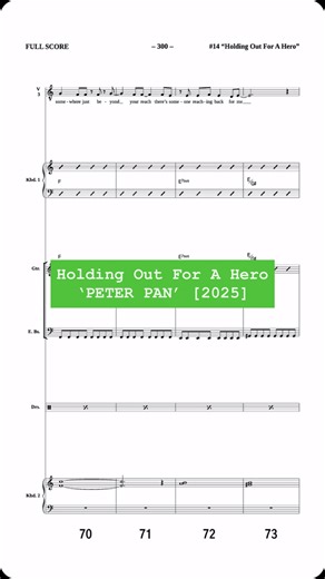 Sam Johnson on Instagram: "🏴‍☠️ Heading into panto season this week with ‘Peter Pan’ so here’s a sneaky look at some of our arrangements for our fab band and team on this year’s production! ‘Holding Out For A Hero’ #panto #holdingoutforahero #pantomime #theatre #christmas"