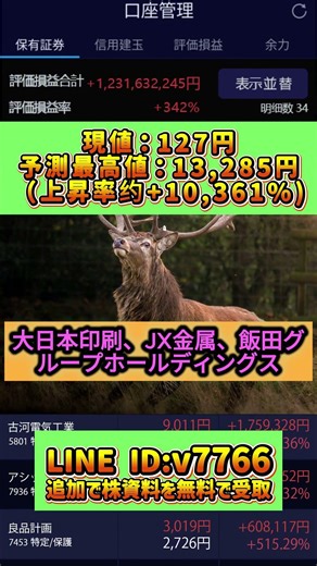一度だけ言う、今がチャンスな理由。#40代投資#50代投資#中高年投資#老後資金#老後対策#資産形成#40代からの投資#50代からの投資#株式投資#高配当株#投資初心者#日本株#資産形成40代#投資