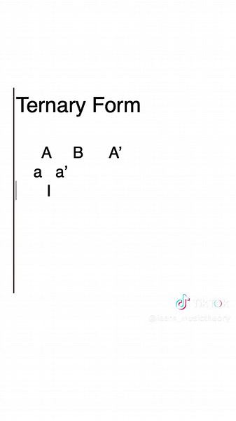 Simple ternary form follows an A-B-A structure, where the first and third sections are similar or identical, framing a contrasting middle section. #MusicTheory #MusicalForm #Composition #ClassicalMusic