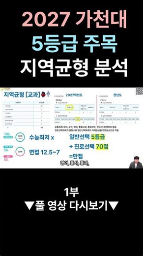 2027 가천대 5등급 주목 지역균형 분석 1부 ‪@Shorts‬ #가천대