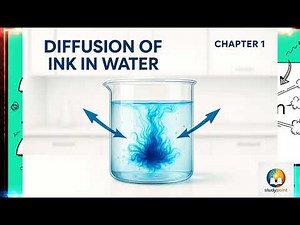 CLASS - 9 , SCIENCE, CHAPTER 1