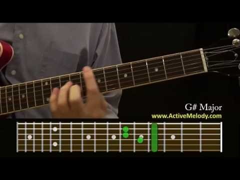 How To Play a G# (Sharp) Chord On The Guitar