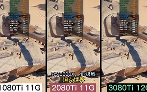 4K分辨率下，1080Ti和2080Ti以及3080Ti差距有多大？8款游戏测试。