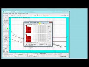 EMC conducted emissions test - initial scan