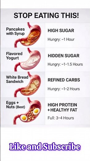 Stop Eating These Foods! 🚫 What Keeps You Hungry vs Full (Healthy Diet Tips) #healthdiet
