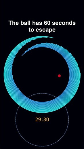 Can the ball escape ? #bouncingball #escape #python #bouncyball #bounce #fyp #viralvideo #circle