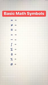 Basic Math Symbols that you should know #rre #math #mathlove #mathematics #mathtutor #mathreview #maths #LearnMath #knowledge #DidYouKnow #fypシ゚viralシ | Math Love