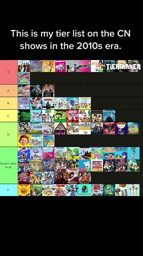 CN Shows Tier List 2010s: Ranking Childhood Cartoons