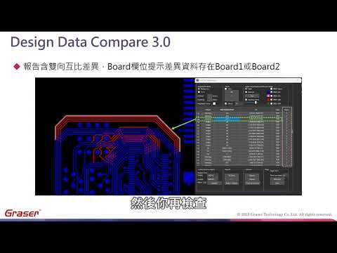 GraserWARE Design Data Compare新功能解析 (節錄)
