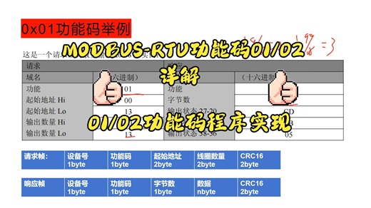 12_ModBus_RTU-01-02功能码详解