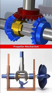 Propeller Mechanical Design #propeller #mechanism #motion #mechanical #engineering #gear #mechanic