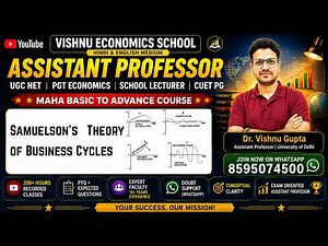 Samuelson’s Theory of Business Cycles | Multiplier and Accelerator Interaction | UGC NET Economics