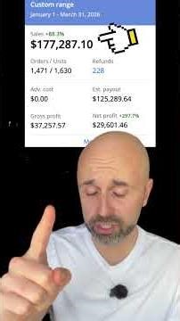 Most sellers think they’re making money… until they actually check their numbers.