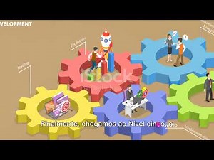 ISO 15504 Uma Visão Detalhada