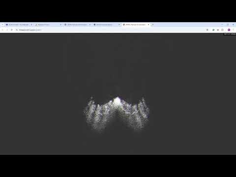 GPGPU Particles On Animated Model