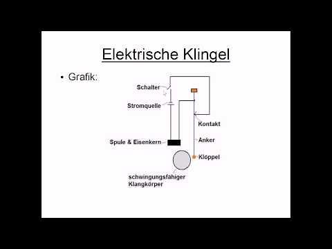 Elektrische Klingel