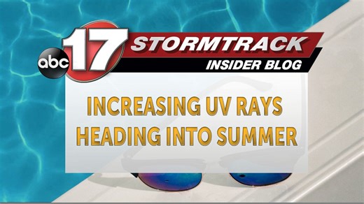 Why UV peaks increase as we head deeper into summer