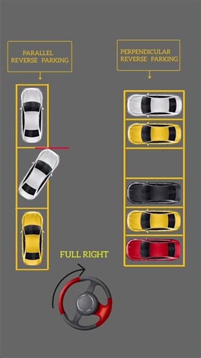 🚗 Parking Like a Pro | Easy Reverse Parking Tricks #Shorts