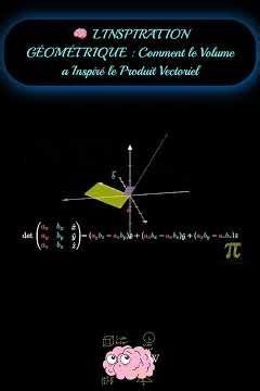 D'où Vient la Formule du Produit Vectoriel ? #AlgèbreLinéaire #ProduitVectoriel #Maths #Pédagogie