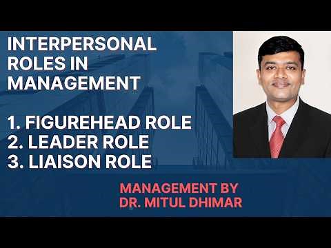 Interpersonal roles in management by Henry Mintzberg with examples