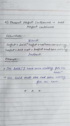 Part 10🔥⚡#shorts #trending #englishgrammar #learning #education #success #status #viral #motivation