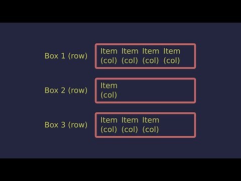 Bootstrap Example - Rows and Columns