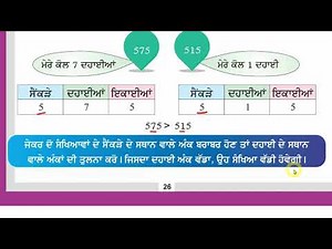 lesson 1,page 26-27, class 3, math, (ganit di dunia, PSEB)