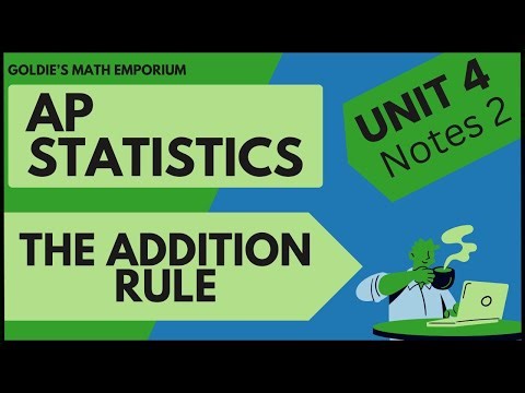 AP Statistics Probability – The Addition Rule