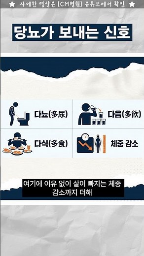 Early Symptoms of Diabetes: 4 Signs You Might Easily Miss