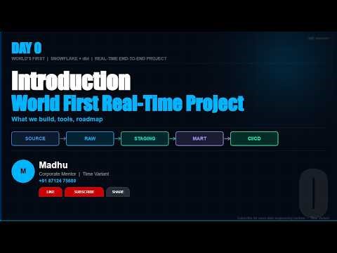 Introduction World's First Snowflake+dbt Real-Time Project | Time Variant #Snowflake #dbt