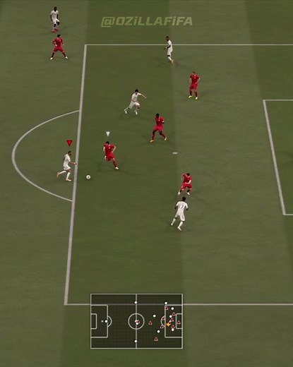 Mastering the Bridge Skill Move in FIFA 21