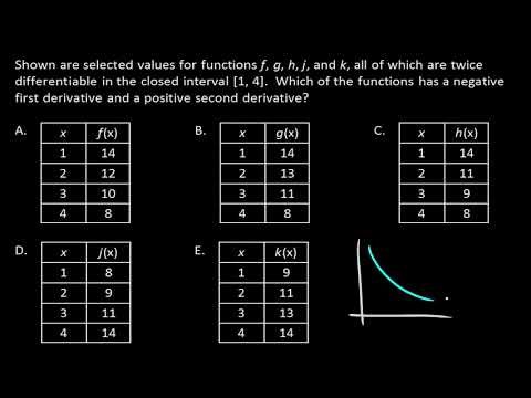 AP Calculus AB Practice Exam Multiple Choice Problem 81