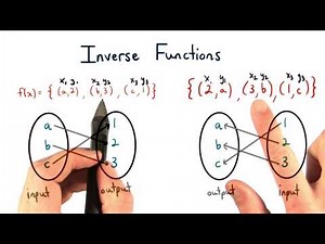 Inverse Coordinates - Visualizing Algebra