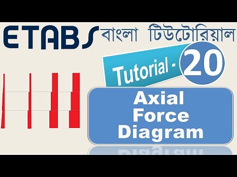 20. Axial Force in ETABS | How to calculate Axial Force | How to draw Axial Force Diagram | CET