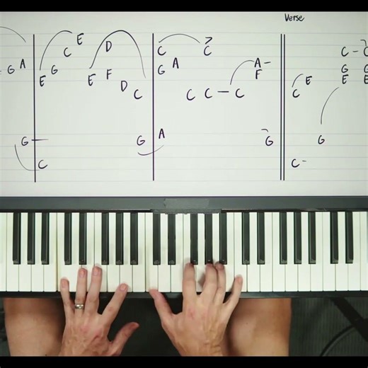 Mastering the country third chord #piano #eltonjohn #pianolessons #learnpiano #beginnerpiano