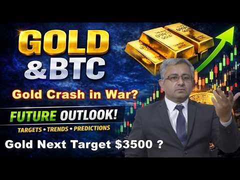 ⚠️ Gold & Bitcoin Futures Analysis – Big Move Coming? | Market Structure Breakdown