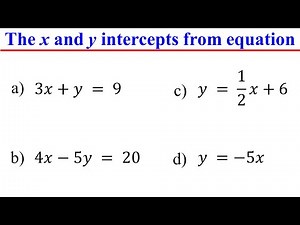 How to Find the X and Y Intercepts of a Line from a Linear Equation
