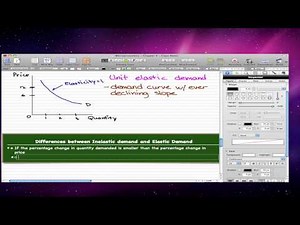 Microeconomics - 44: Inelastic and Elastic Demand