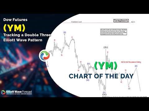 Dow Futures (YM): Tracking a Double Three Pattern
