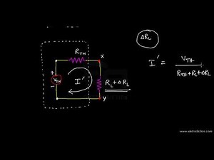 COMPENSATION THEOREM